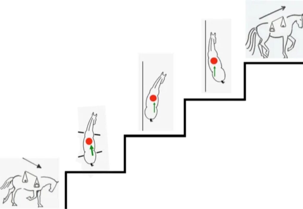 6 keys of st. grafik marijke de jong